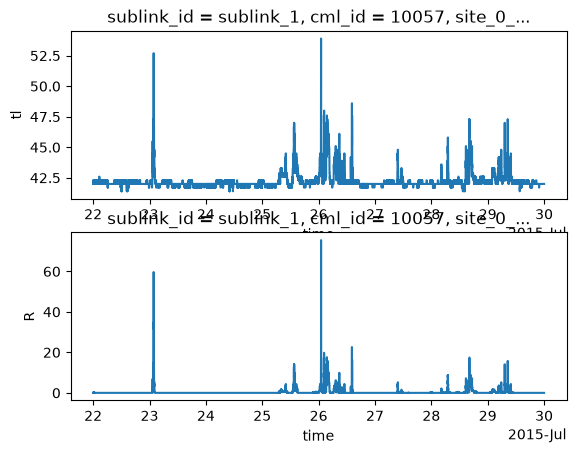 <Figure size 640x480 with 2 Axes>