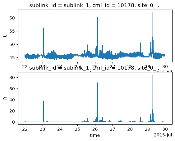 <Figure size 640x480 with 2 Axes>
