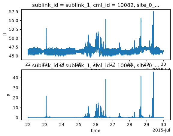 <Figure size 640x480 with 2 Axes>