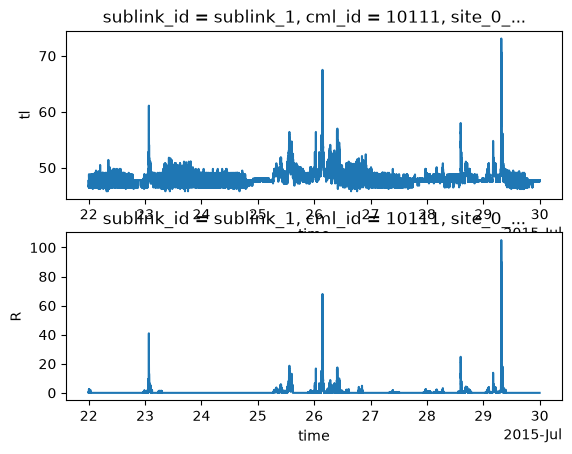 <Figure size 640x480 with 2 Axes>